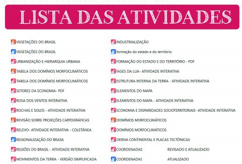 Exemplo de prova de Geografia