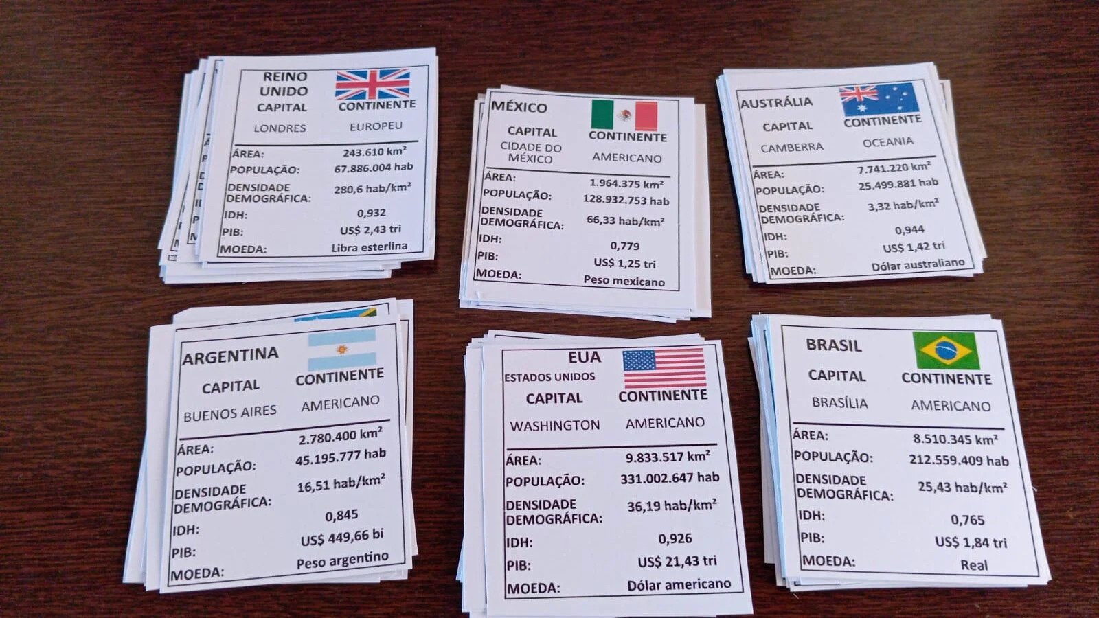 Jogo de Geografia